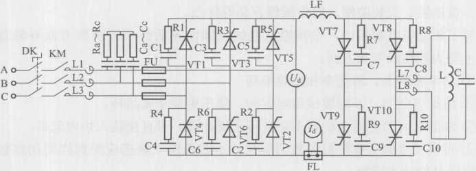 induction melting furnace working principle