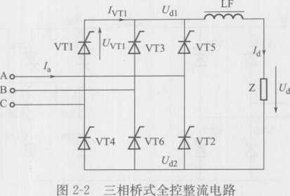 induction melting furnace working principle