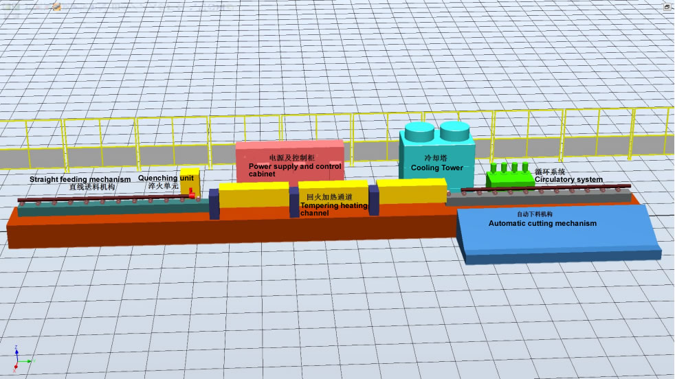 quenching and tempering production line