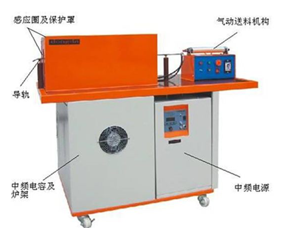 Induction heating machine