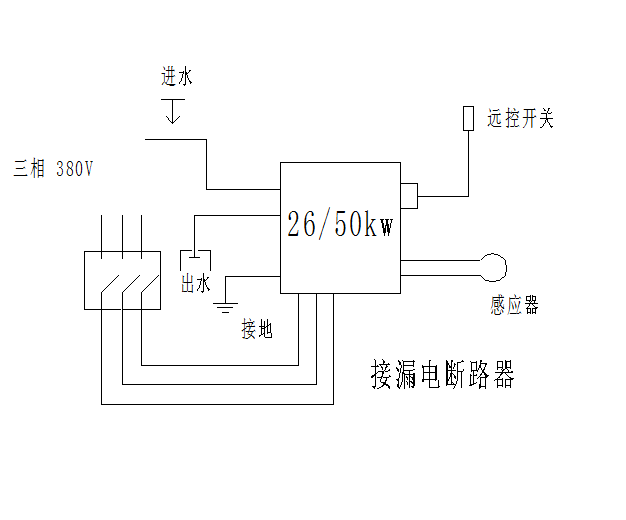 26/50KW super audio frequency induction heating power supply installation diagram 