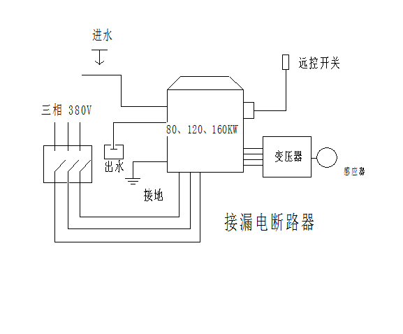 80KW, 120KW, 160KW super audio frequency induction heating power supply installation diagram 